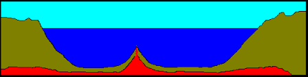 Oceanic.png